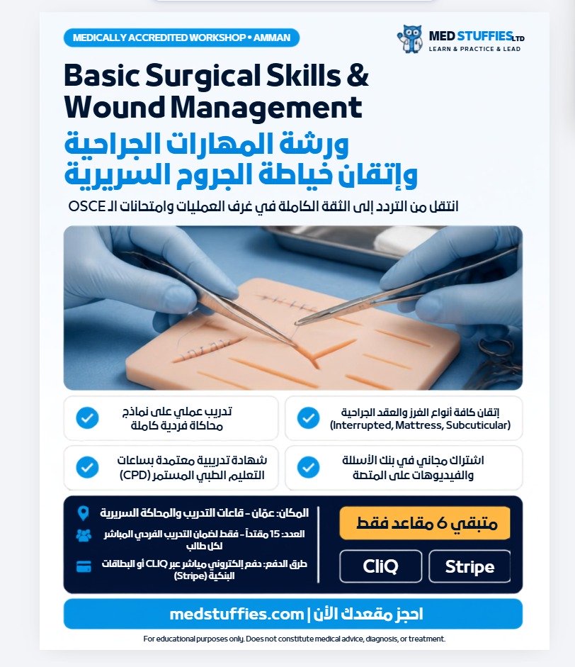 Clinical OSCE Masterclass & Royal College Rubrics